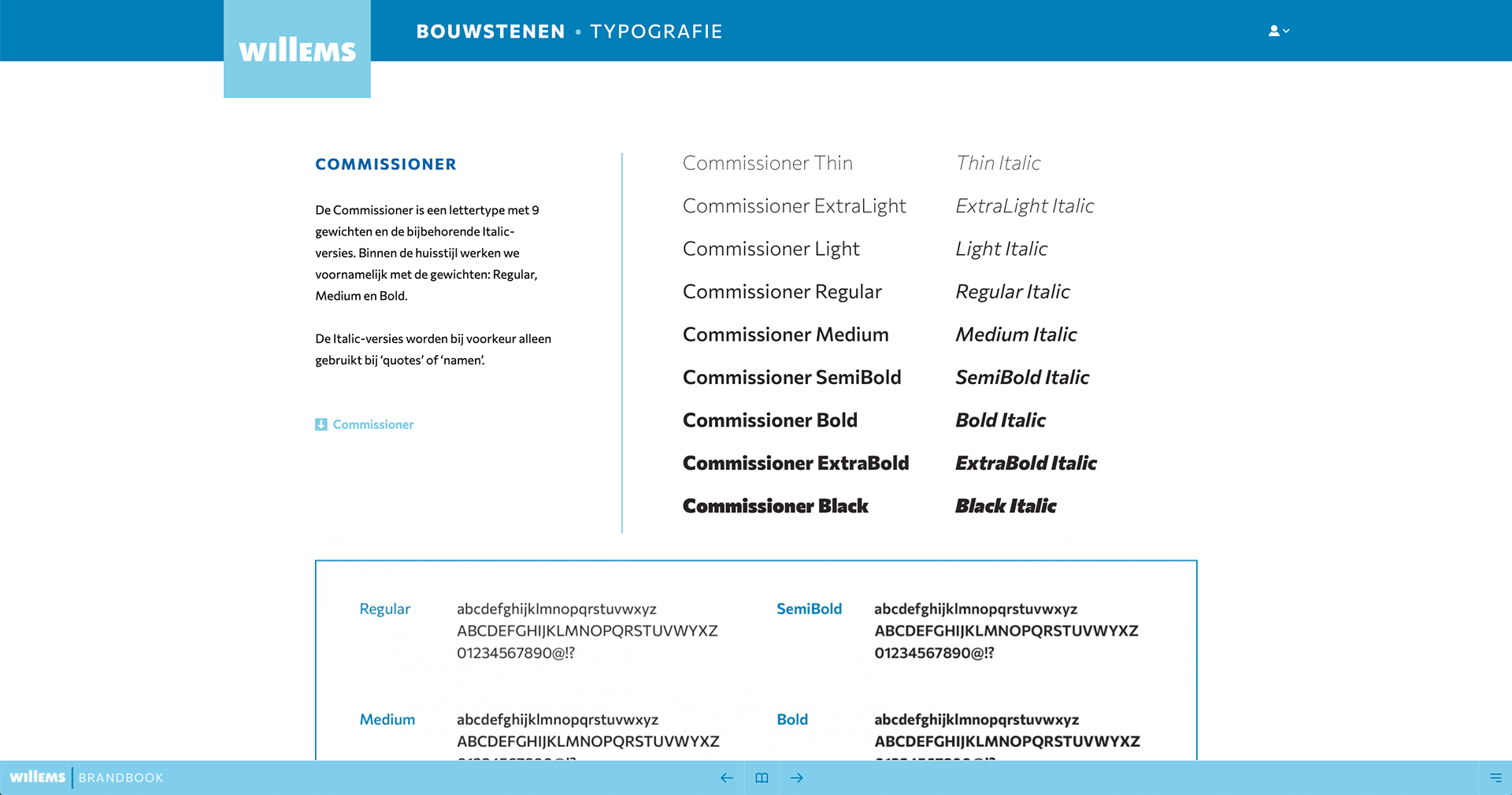 Willems voorbeeld brandbook lettertype