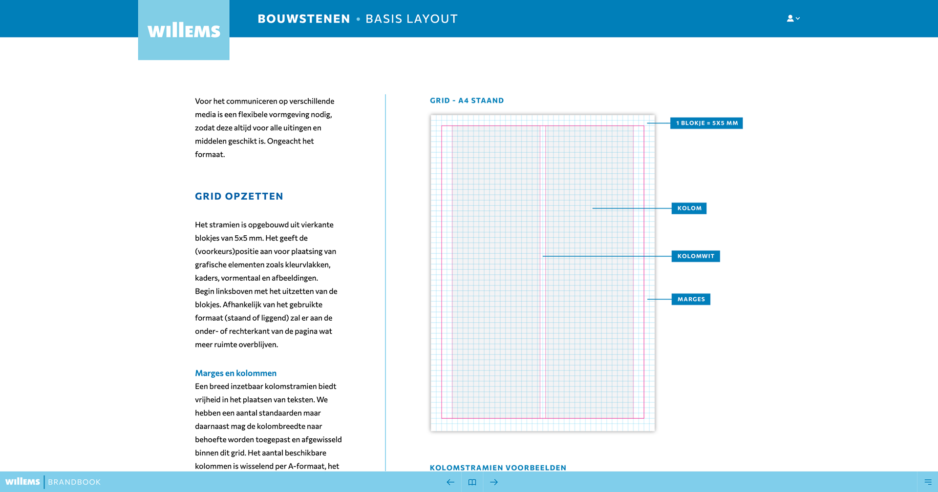 Willems voorbeeld brandbook  afstanden