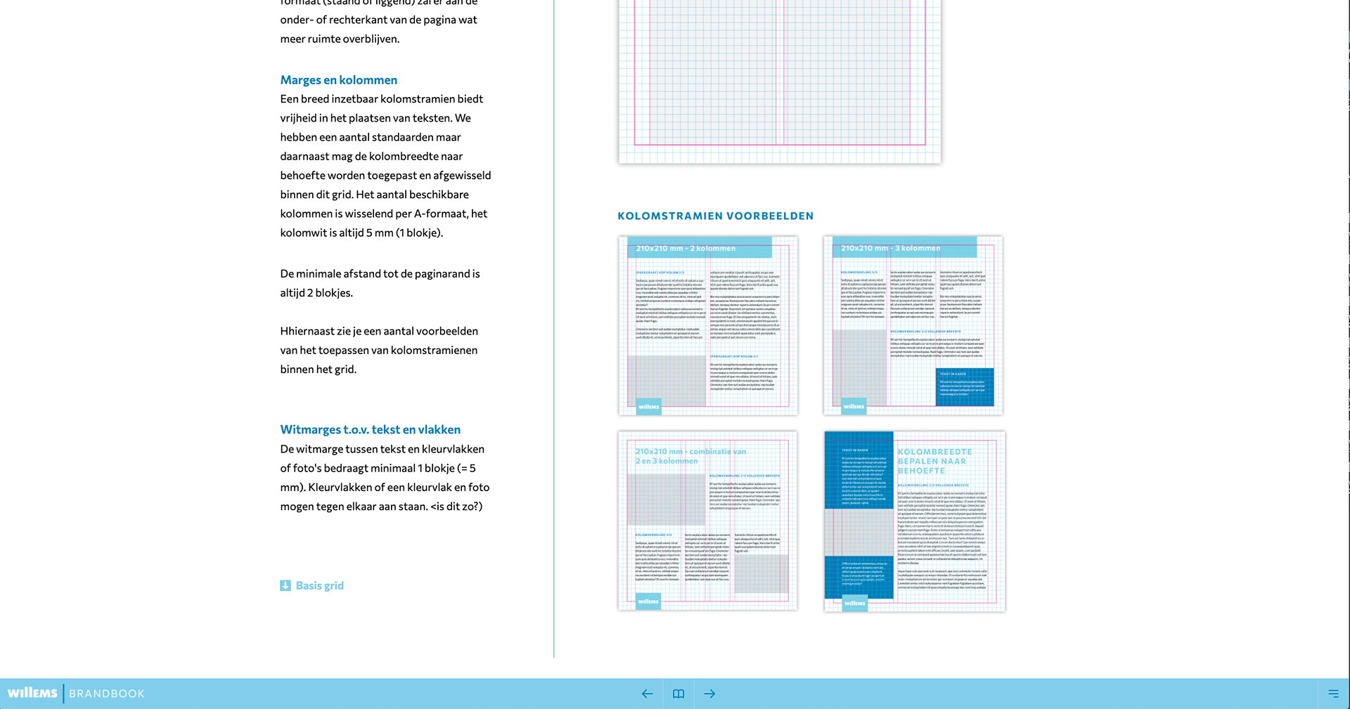 Willems voorbeeld brandbook vlakken