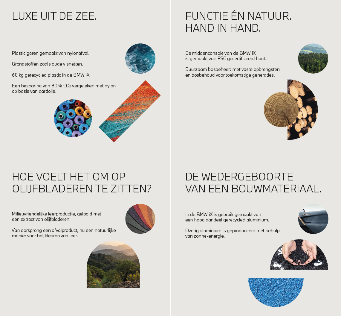 Uitleg duurzaamheid BMW