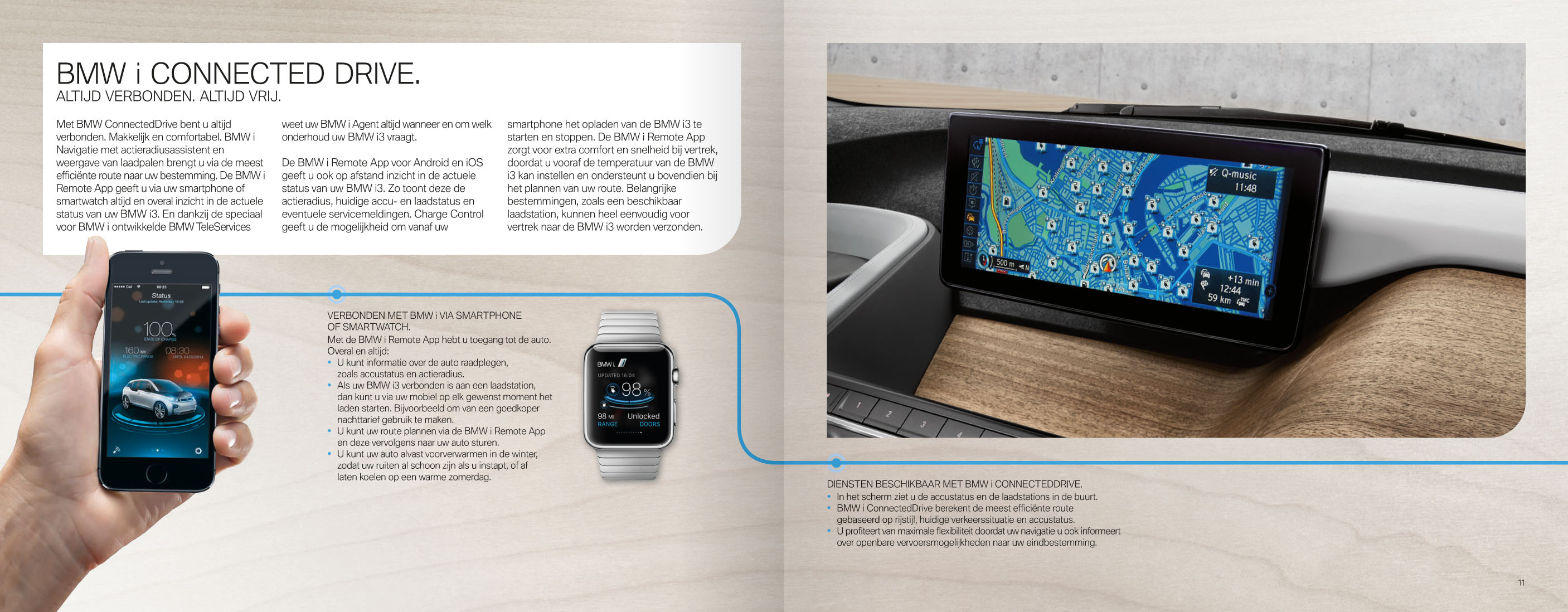 BMW i corporate sales ontwerp voorbeeld