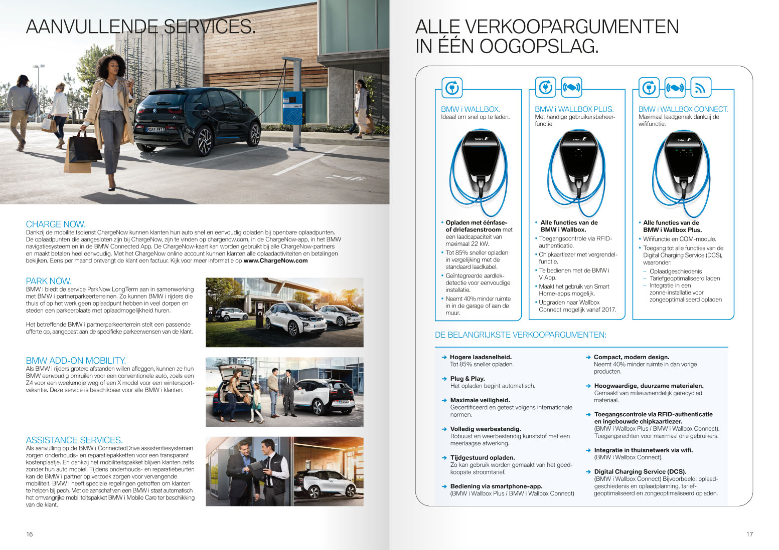 BMW i argumenten folder